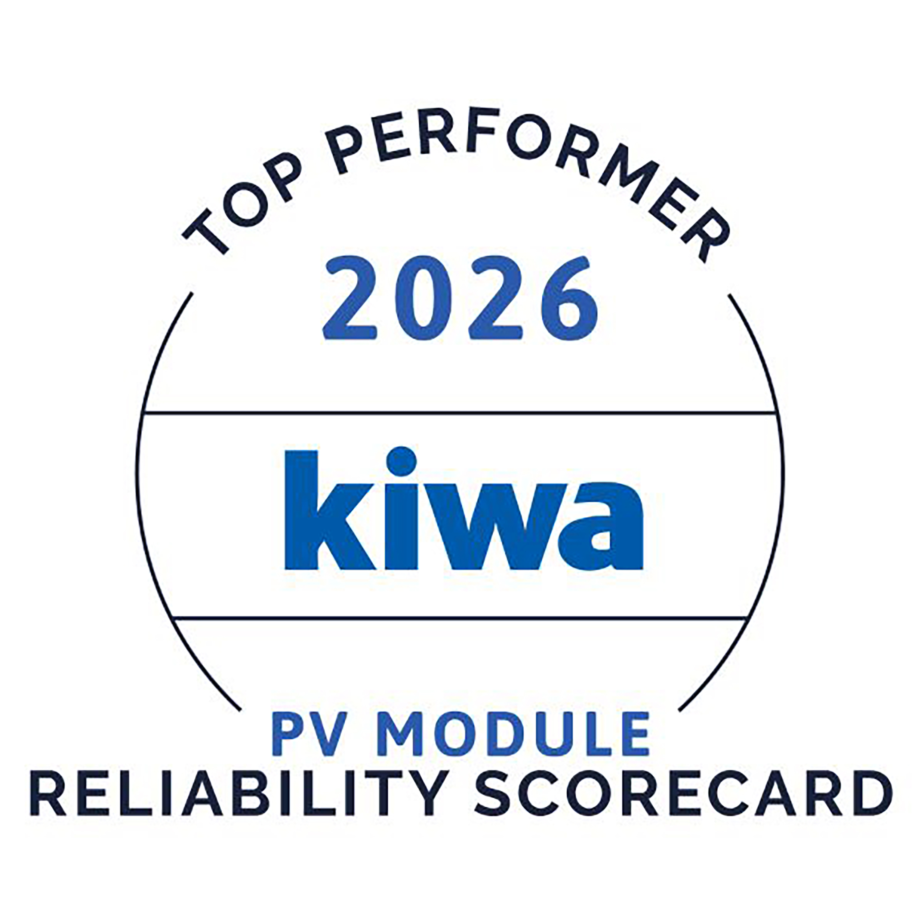 Kiwa PV Module Reliability Scorecard